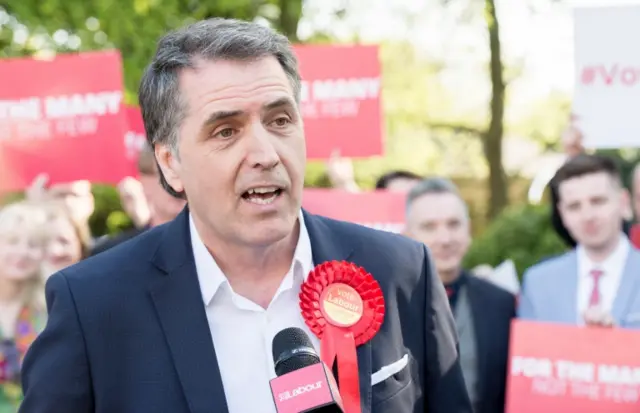 Rotheram