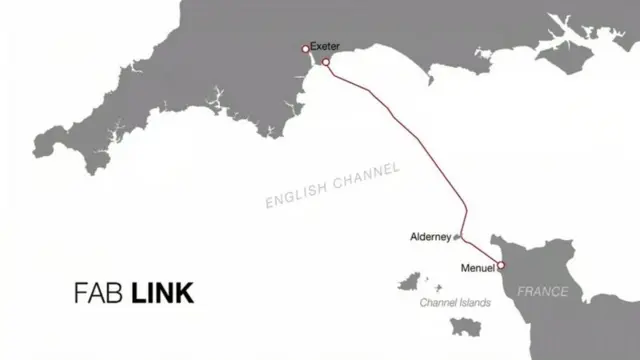 Proposed FAB link route