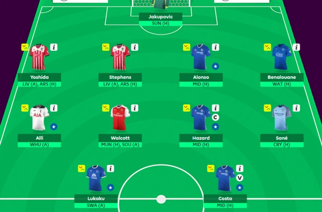 FPL
