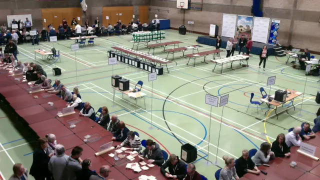 Vote count
