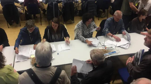 Votes about to be counted
