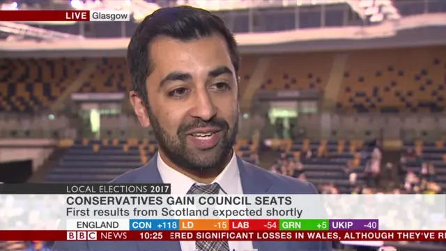 Humza Yousaf