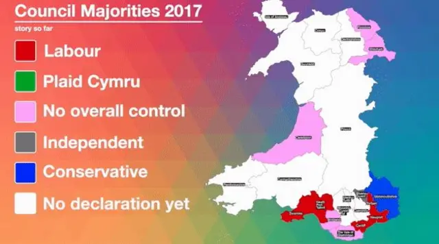 A 2017 graphic of council areas in Wales