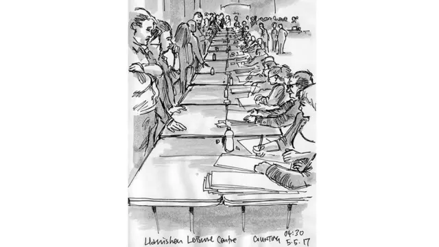 election night sketch Cardiff count