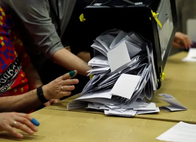 People counting votes