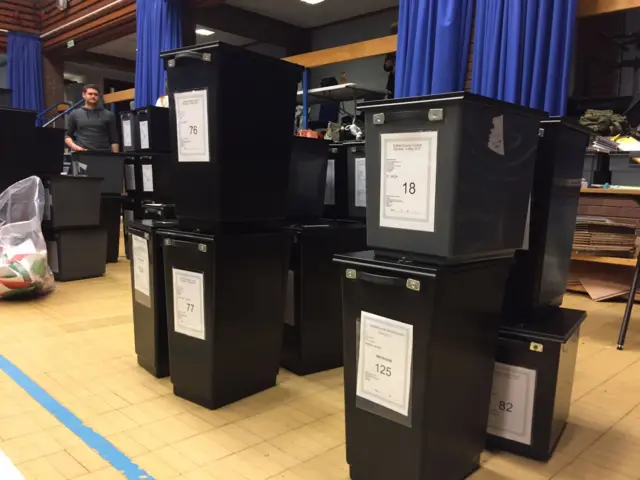 Ballot boxes