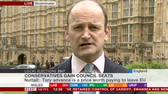 Douglas Carswell