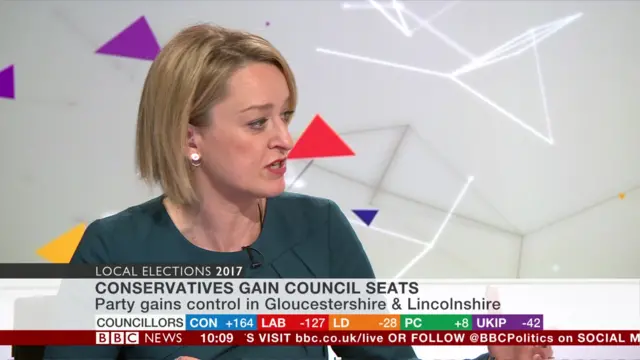 Laura Kuenssberg