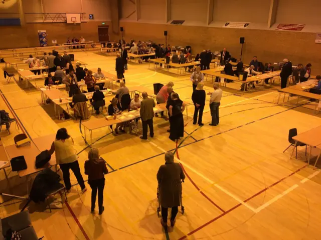 Vote count