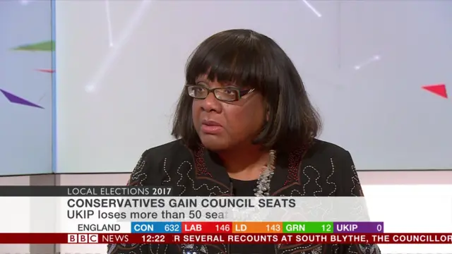 Diane Abbott