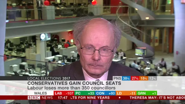 Curtice