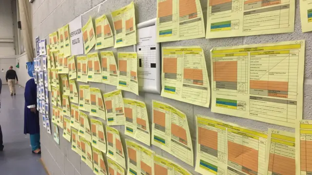 Results on wall