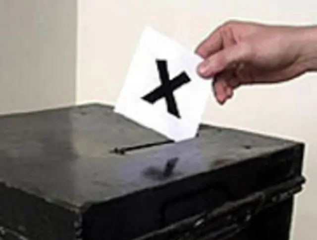 Votes