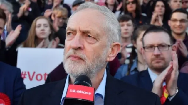 Corbyn