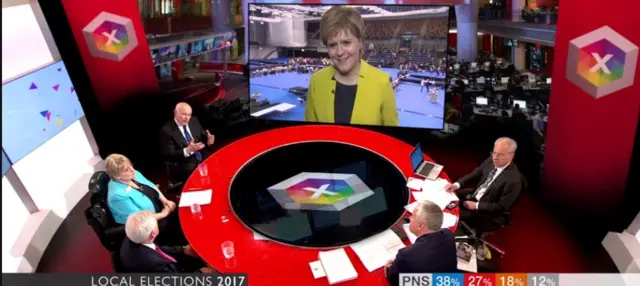 Nicola Sturgeon and TV studio