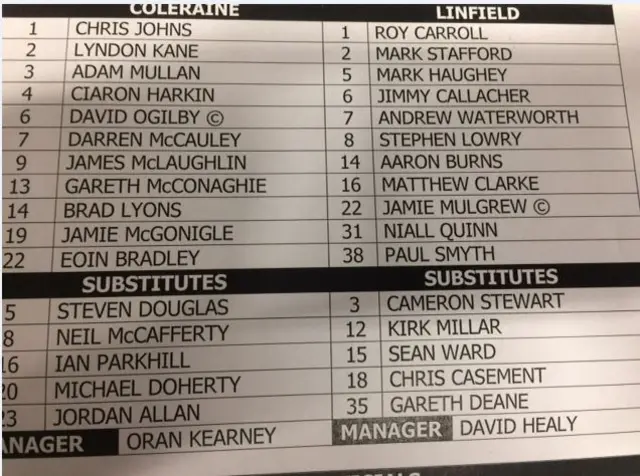 Irish Cup final teams