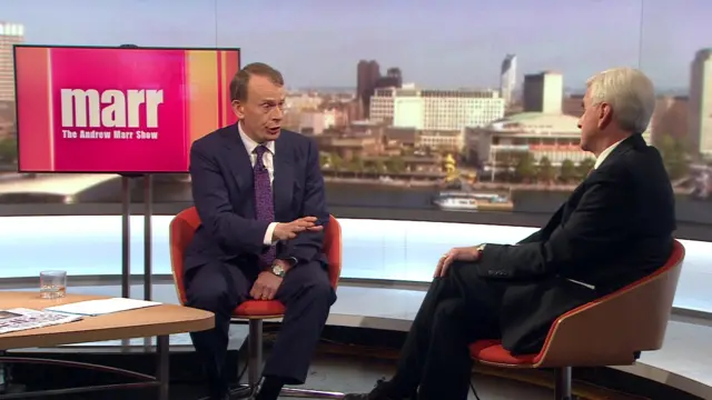 Andrew Marr Show