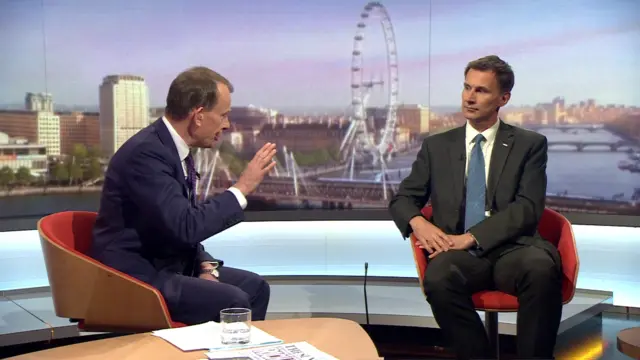 Jeremy Hunt on Marr