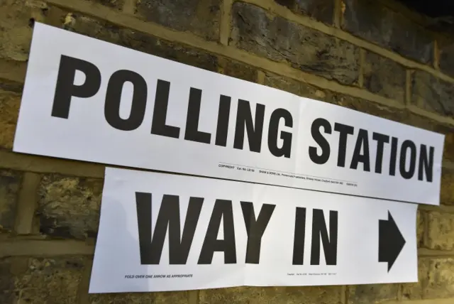 Polling station sign