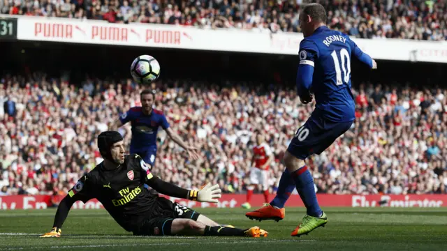 Rooney's shot is saved by Cech