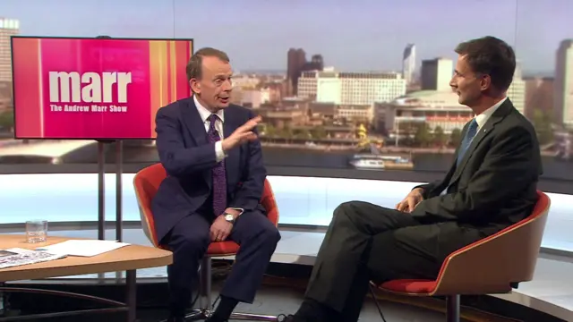 Andrew Marr and Jeremy Hunt