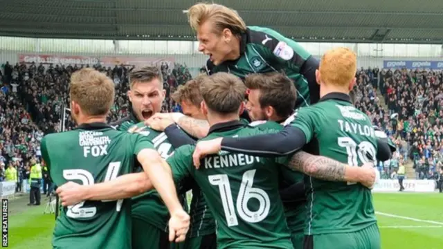 Plymouth Argyle Promotion