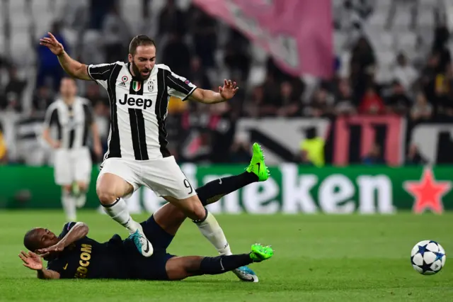 Juventus' Gonzalo Higuain