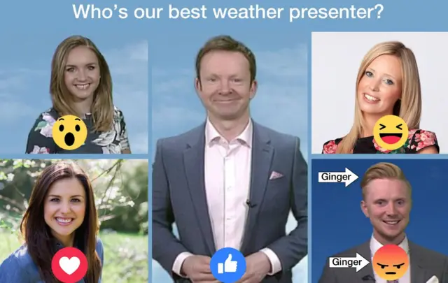 weather presenters