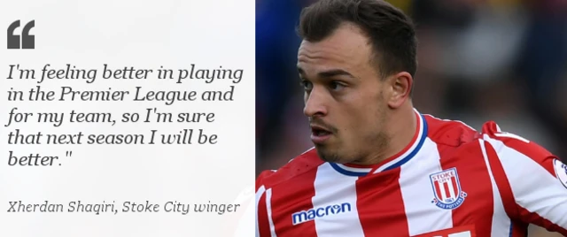 Shaqiri quote