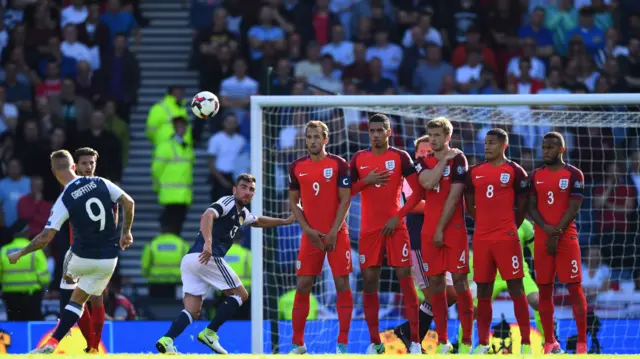 Leigh Griffiths of Scotland scores a free-kick