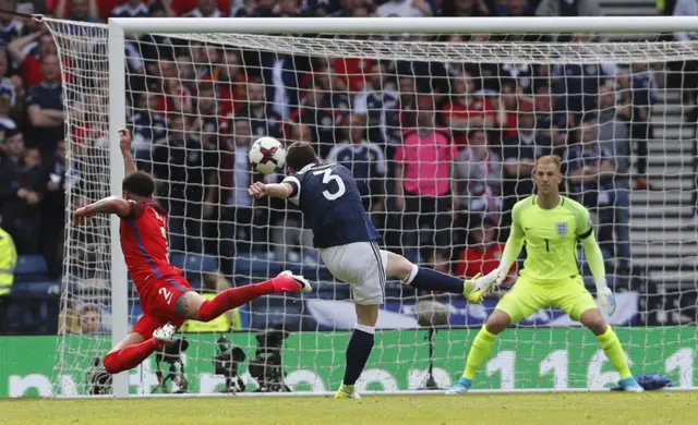 Andrew Robertson shoots over