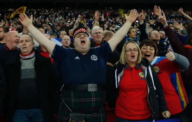 Scotland fans