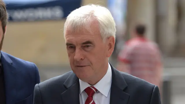 John McDonnell