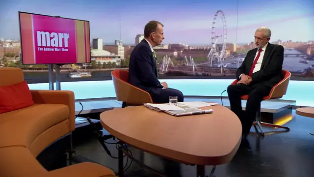 Andrew Marr with Jeremy Corbyn