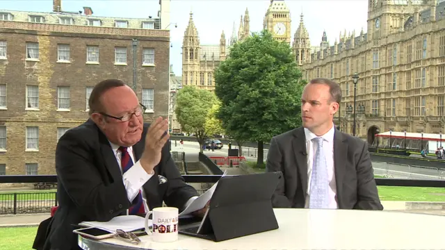 Andrew Neil and Dominic Raab