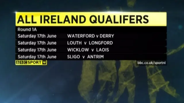 All Ireland Qualifiers draw