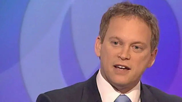 Grant Shapps