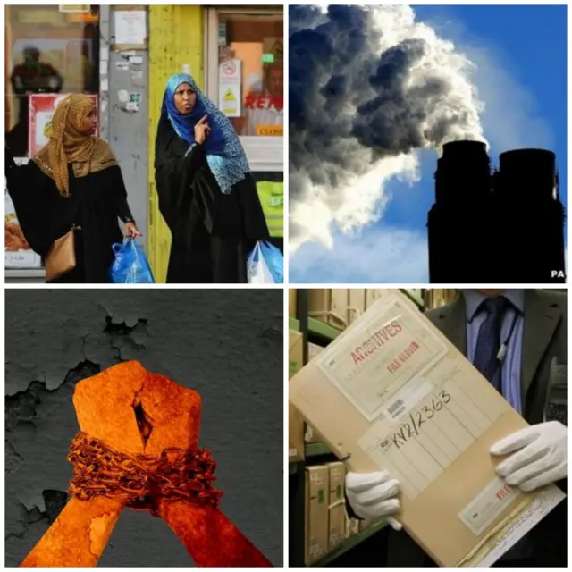 members of the Muslim community, greenhouse gases, hands chained and archive file