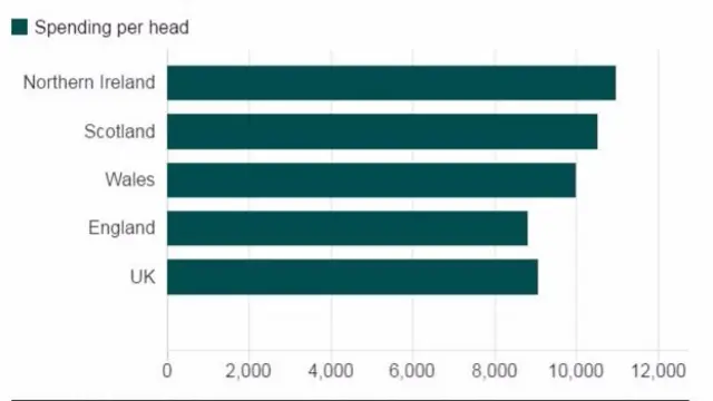 Reality Check graphic