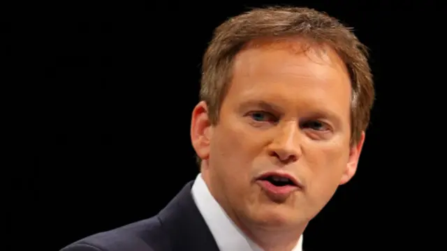 Grant Shapps