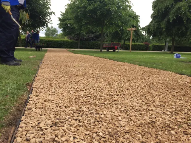 Path work