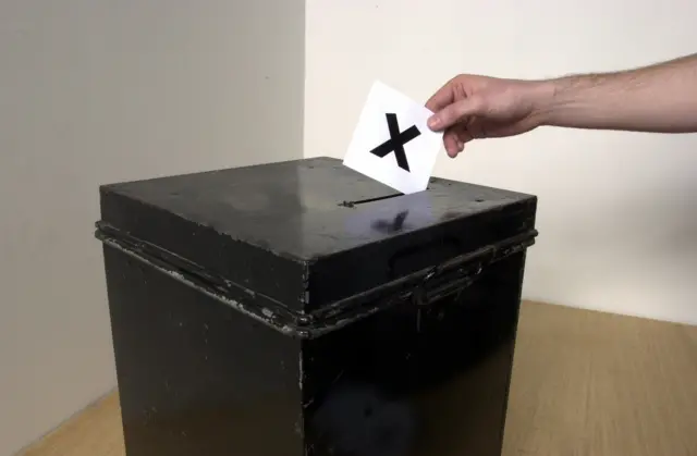 Ballot Box