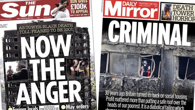 The Sun and the Daily Mirror front pages