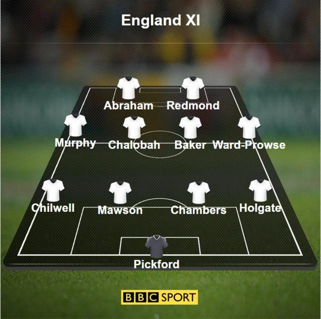 England XI