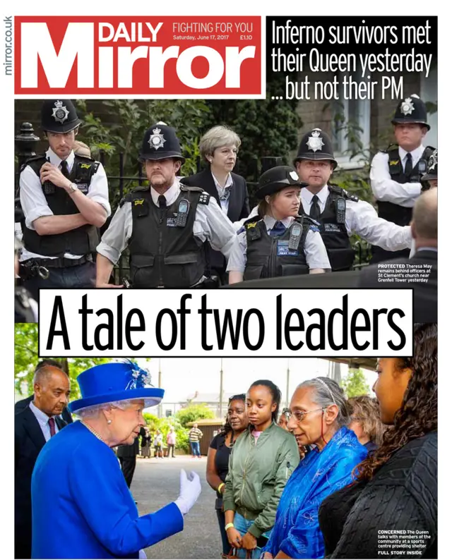 Daily Mirror front page