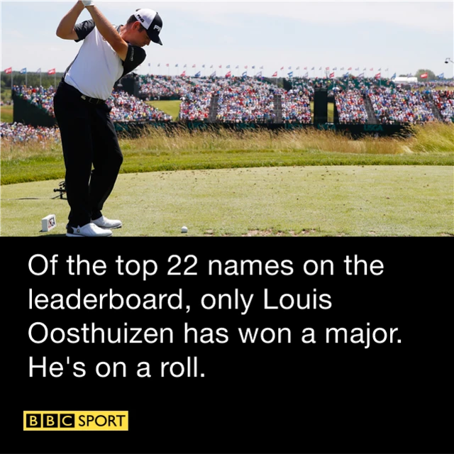 Oosthuizen