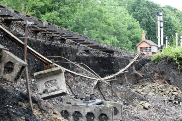 Storm damage on the railway