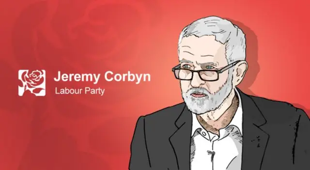 Jeremy Corbyn