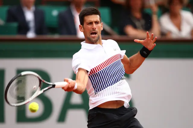 Novak Djokovic