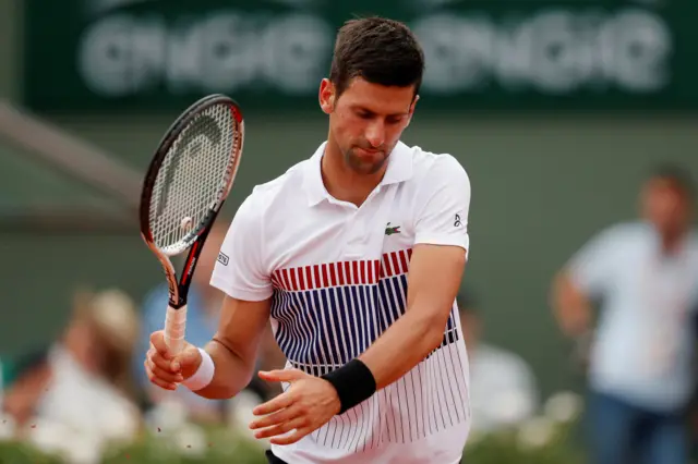 Novak Djokovic